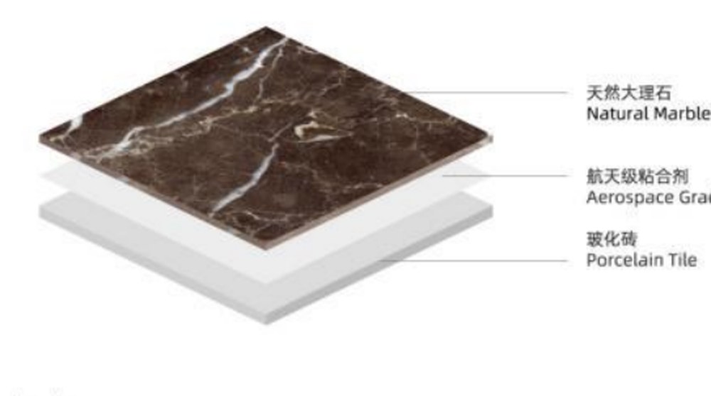 Natural Marble + Porcelain Tile Composite Panel