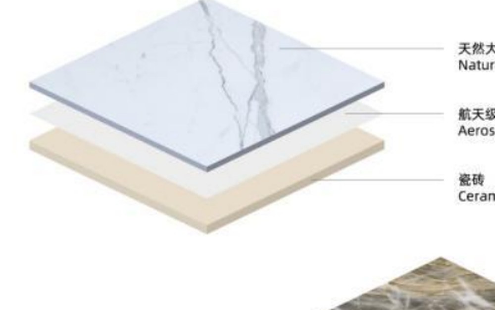 Natural Marble + Ceramic Tile Composite Panel